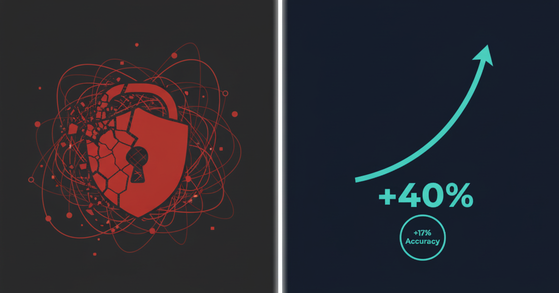 Chaos vs Control Split
